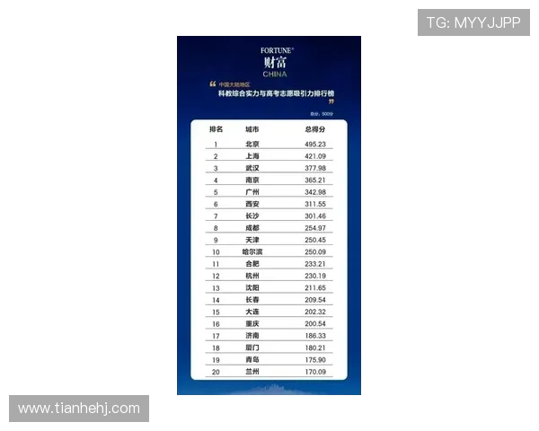 南京网球队在钻石联赛积分榜上以79分稳居第一名展现强劲实力