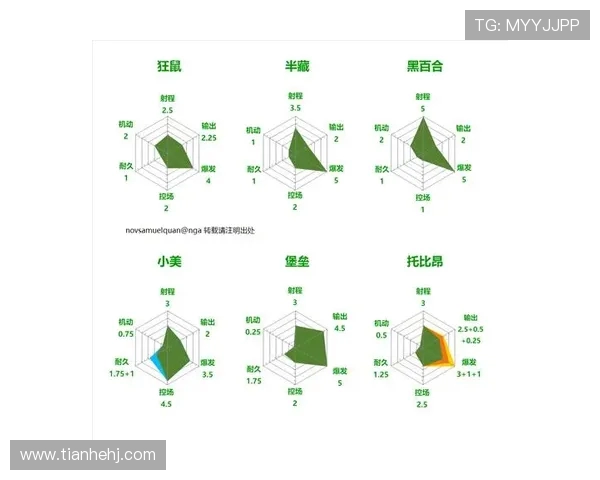 广州街舞队包夹战术分析与表现评估探讨