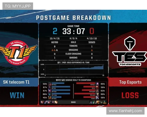 洲际赛最新积分榜TES战队以68分稳居第一名引发关注