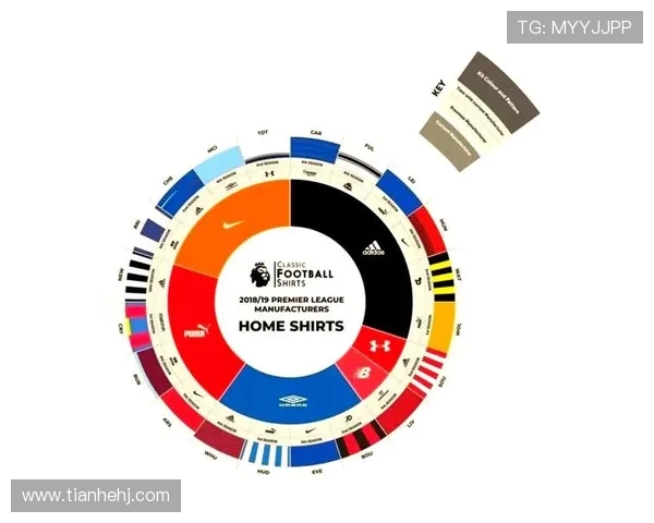 五大联赛球队竞争激烈实力对比分析探索欧洲足球发展趋势与未来潜力