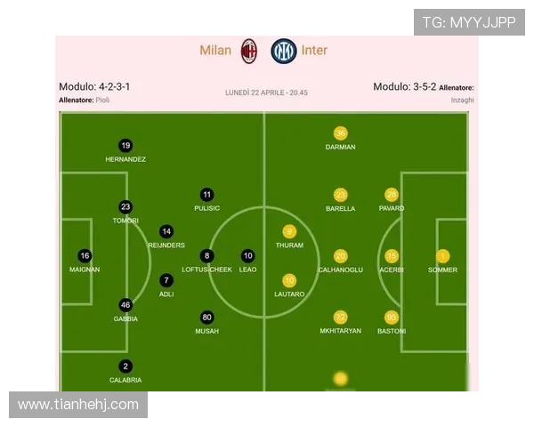 国米与AC米兰的德比战：巅峰对决谁能笑到最后