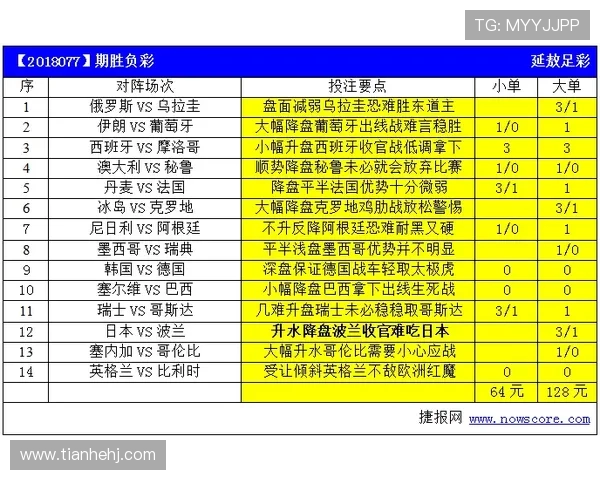 法国对秘鲁亚盘推荐分析及投注策略详解
